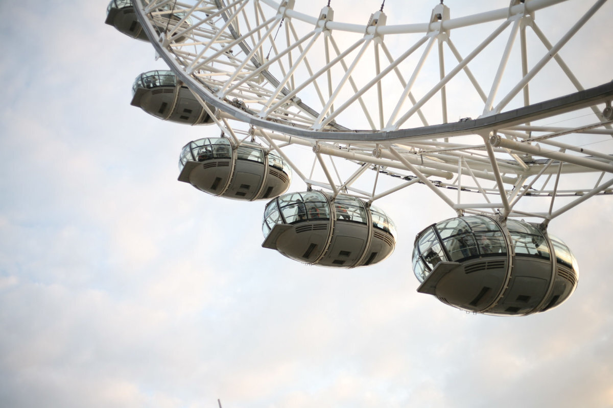 колесо обозрения Лондонский Глаз