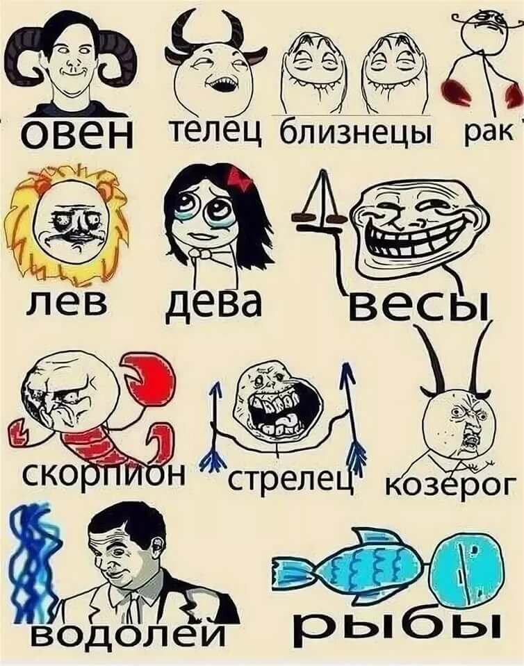 Знаки зодиака по картинкам