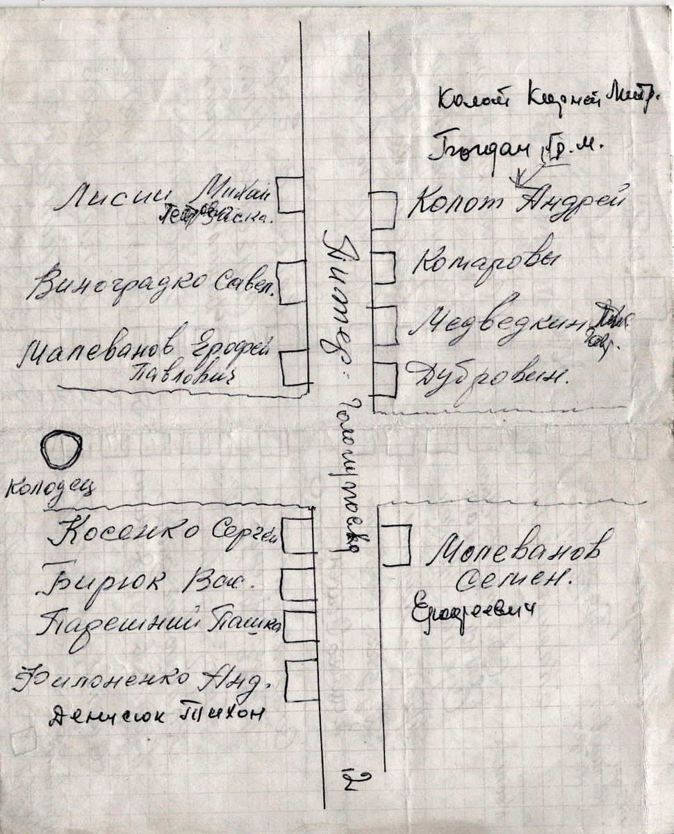 Схема деревни как основа генеалогической реконструкции | Места моей истории  | Дзен