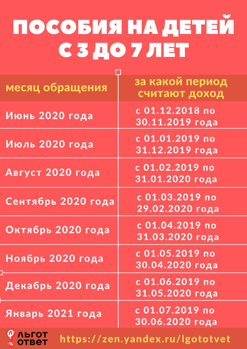 A note. 2023 Мама Бирск РБ VK