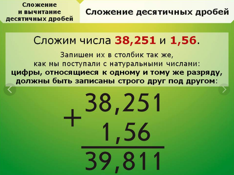 Как прибавлять десятичные дроби. Как складывать и вычитать десятичные дроби. Сложение десятичных дробей в столбик. Правило сложения десятичных дробей 5 класс математика..