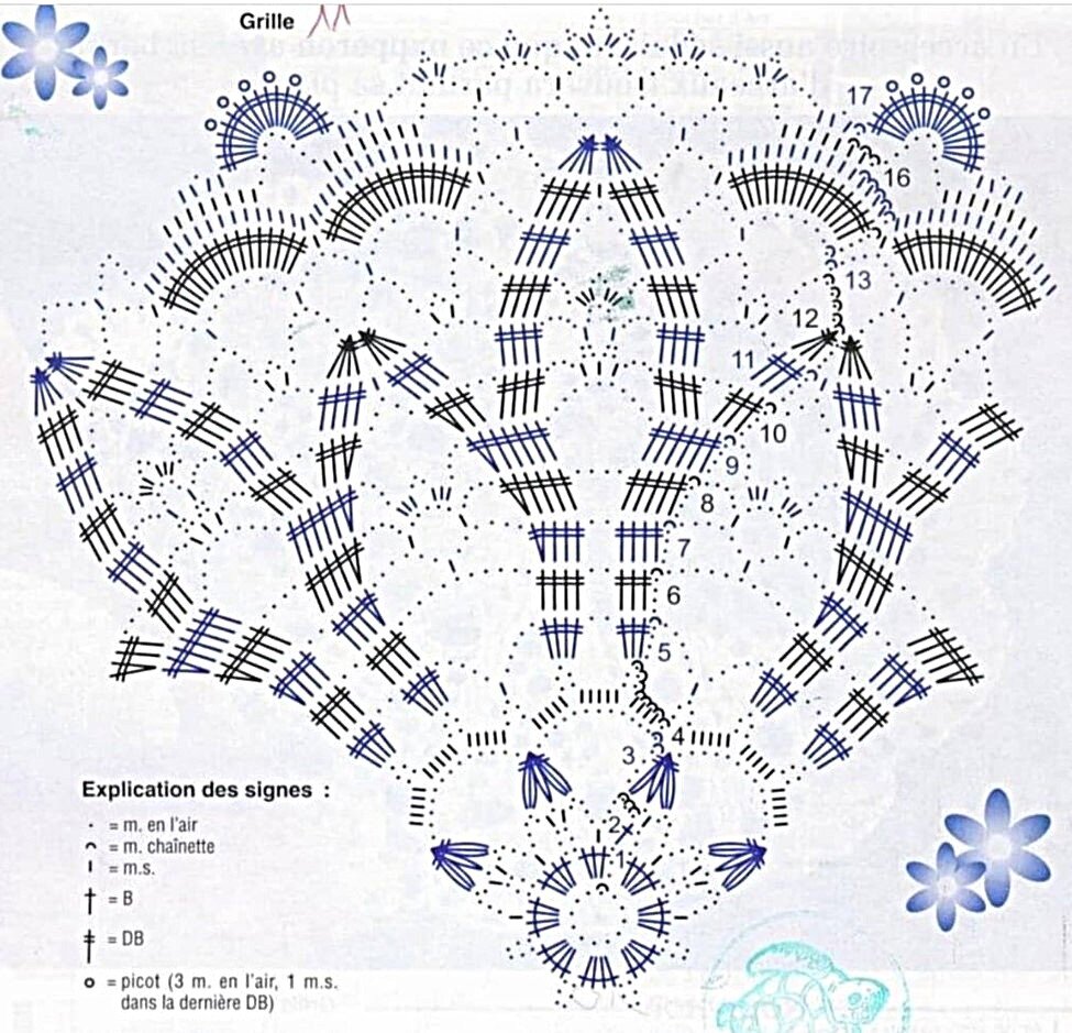 Необычные салфетки со схемами. Вязаные крючком салфетки со схемами и описанием разной формы. Ажурные салфетки схемы из журналов. Двухцветные салфетки крючком со схемами. Схемы салфеток крючком с расшифровкой.