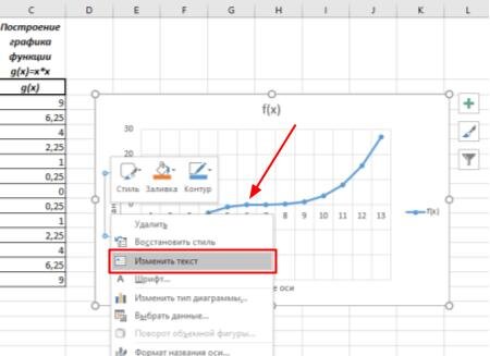 Построение графиков функций и использование логических формул