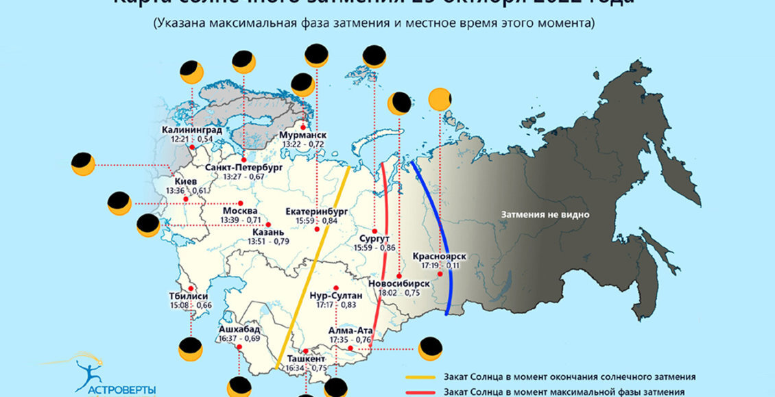    Карта: Астроверты