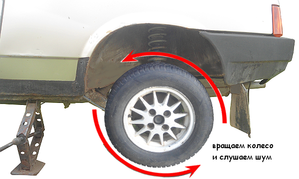 Диски r15 и минусовый развал задних колес
