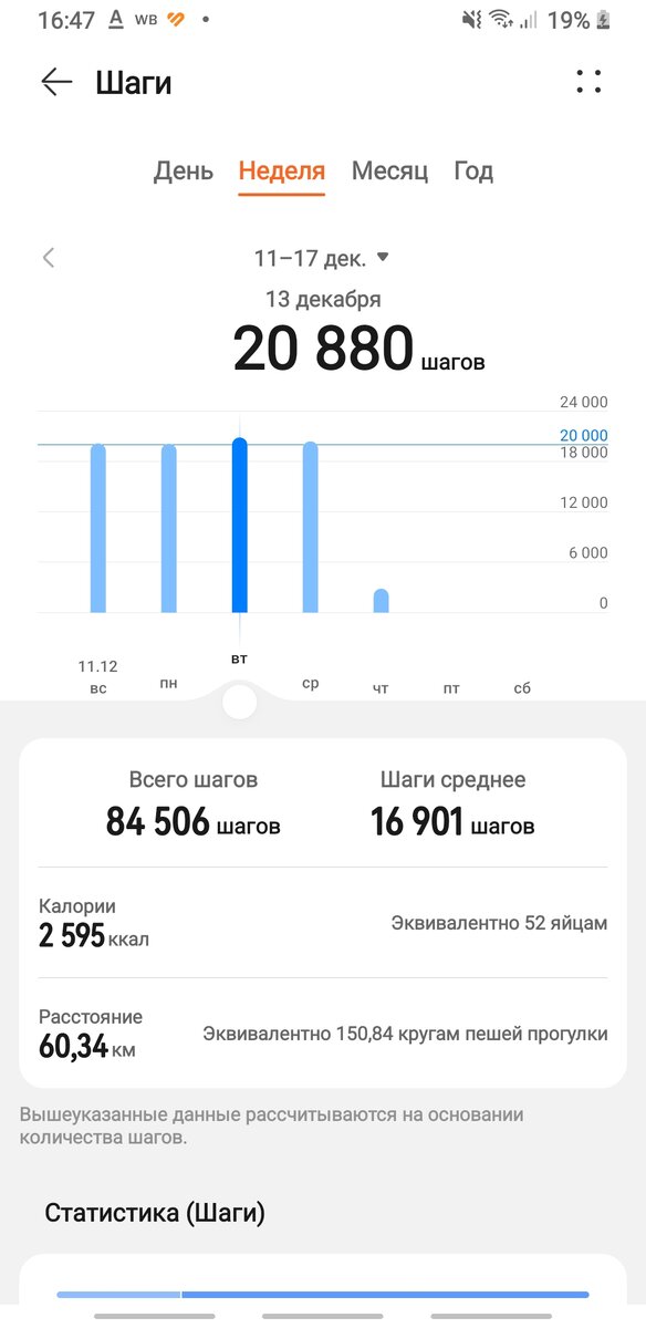 Нужно входить на среднее арифметическое в 20 000, но пока тяжеловато)