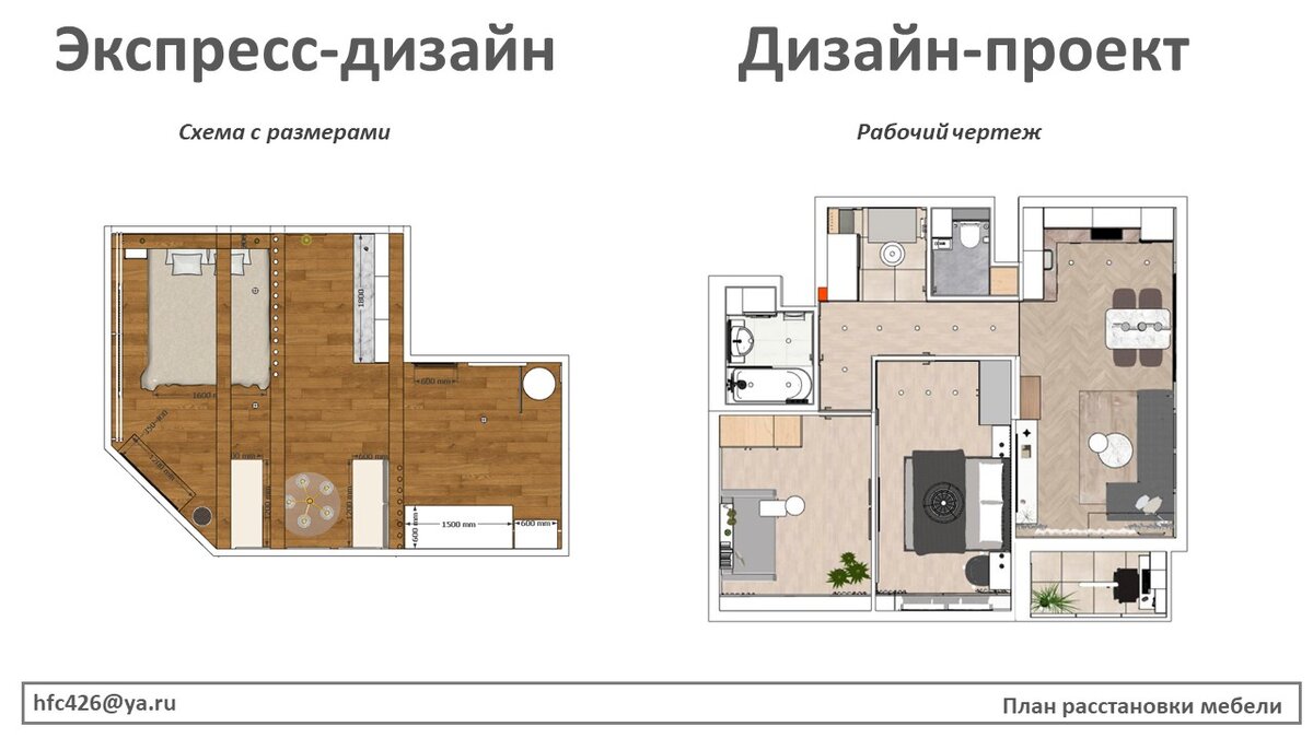 Скамейки и стулья: интересные проекты мебели для улицы