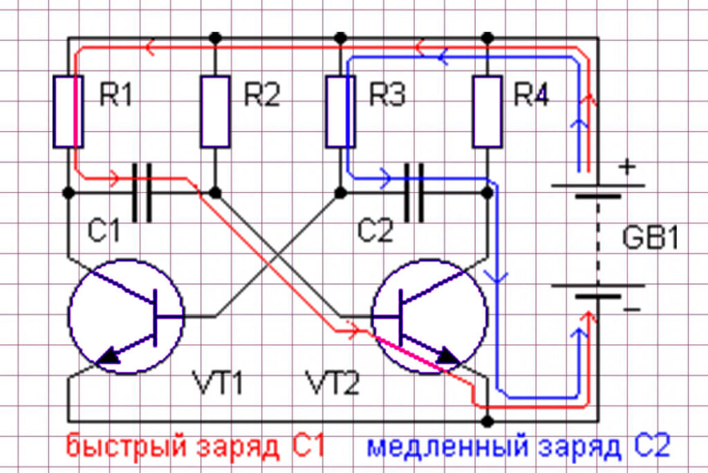 -2