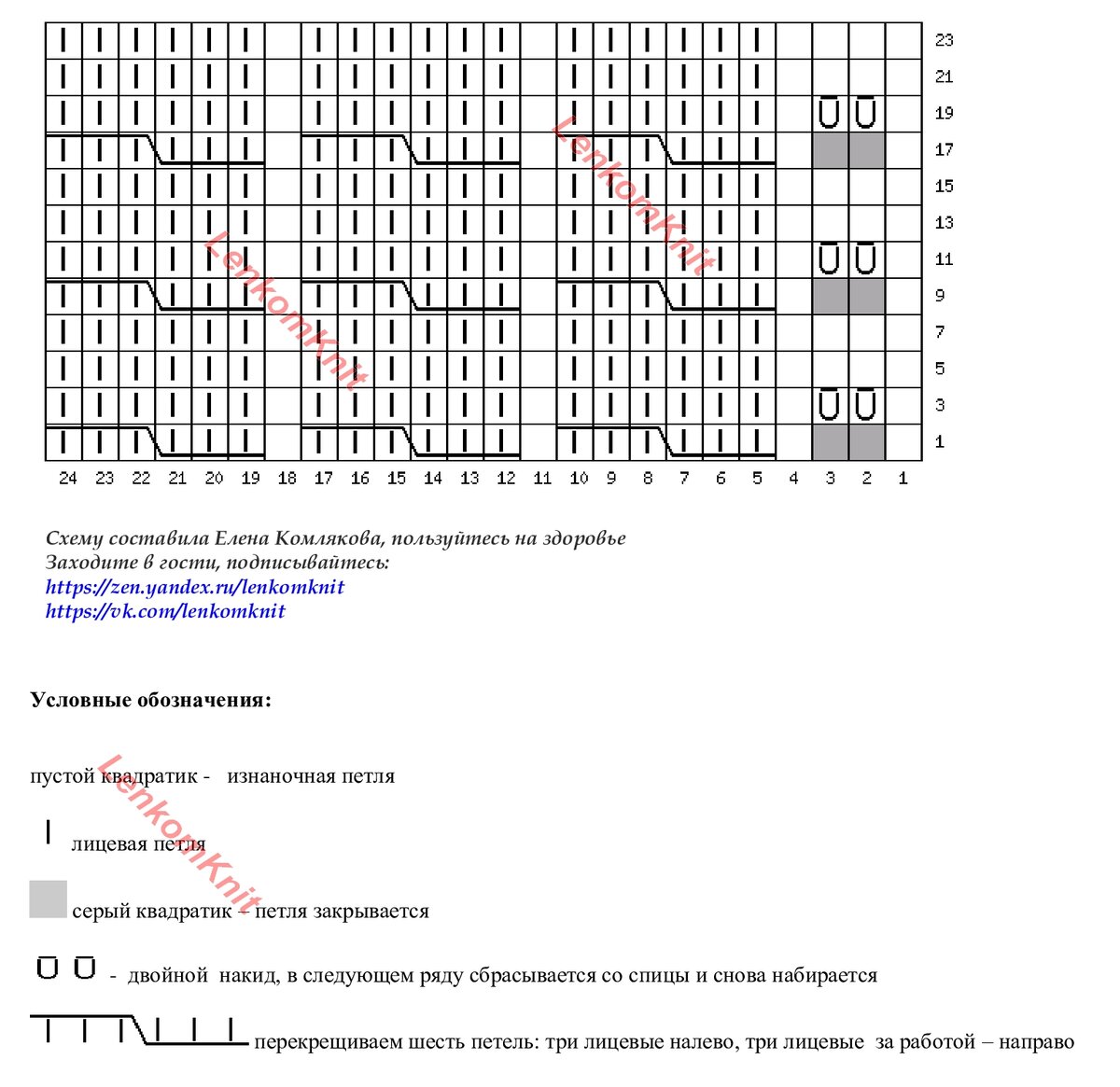 Вязаное конфетти