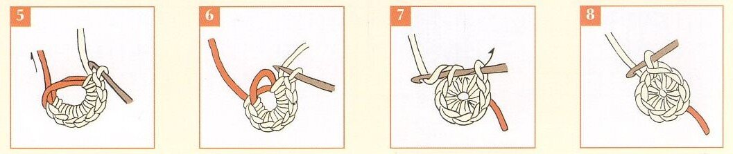 Кольцо амигуруми для начинающих схемы. 6 Полустолбиков с накидом в кольцо амигуруми. Кольцо амигуруми схема для начинающих. Схема вязания кольца амигуруми. Кольцо амигуруми крючком для начинающих схема.