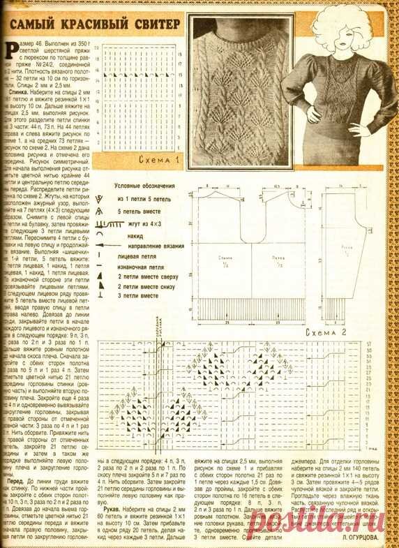 Вязание из бурды 1984 1990 года схемы и описание