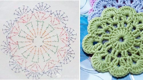 Фото из пинтерест