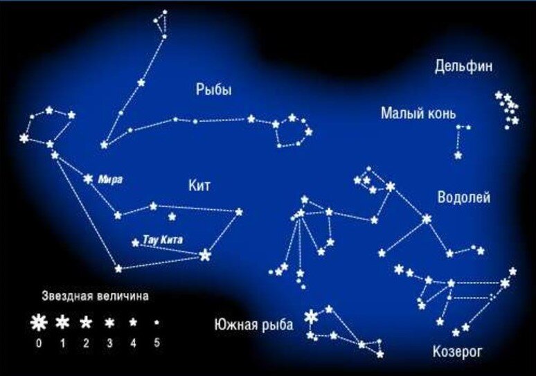 Подвеска Созвездие Водолей из серебра с фианитами