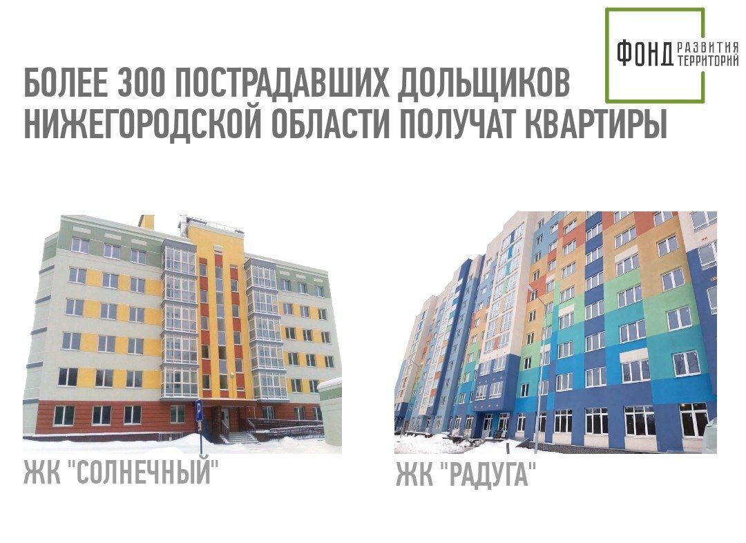 Фонд развития территорий дольщикам