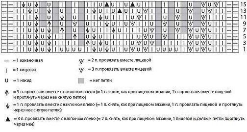 Схема из открытого источника