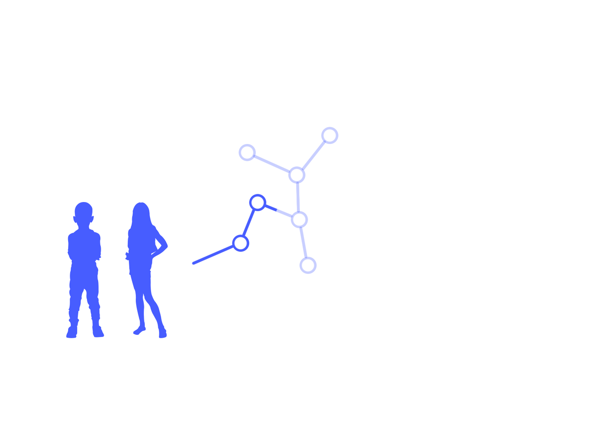 До определенного момента дети могут самостоятельно оценить силы, ресурсы, чтобы спланировать работу: какими-то знаниями, полезными для проекта, они владеют; какими-то нет — это всё заносится в план работы