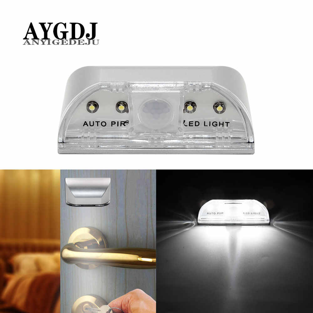 Фото взято в качестве примера.