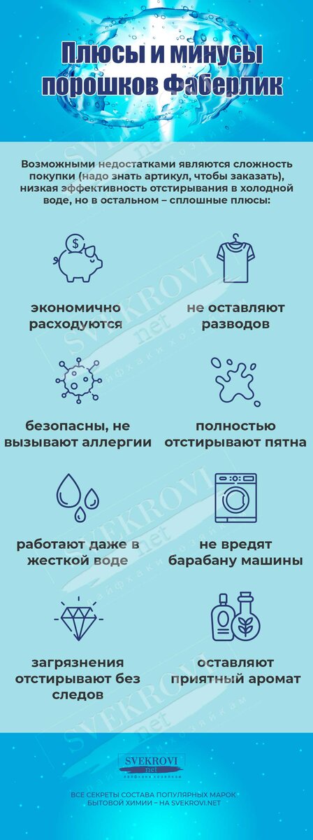 Качества порошков