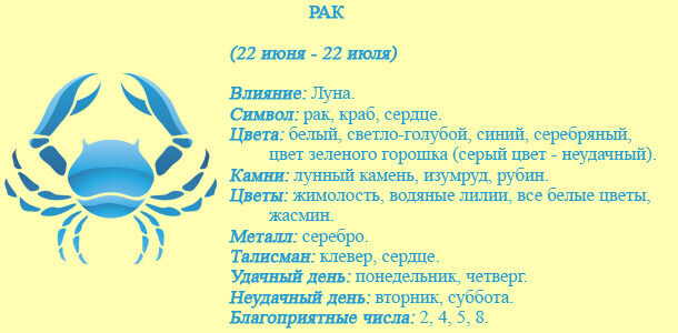 Гороскоп, гороскоп, рак.. Знаки зодиака 2022. Rak гороскоп. Знаки зодиака характеристика.