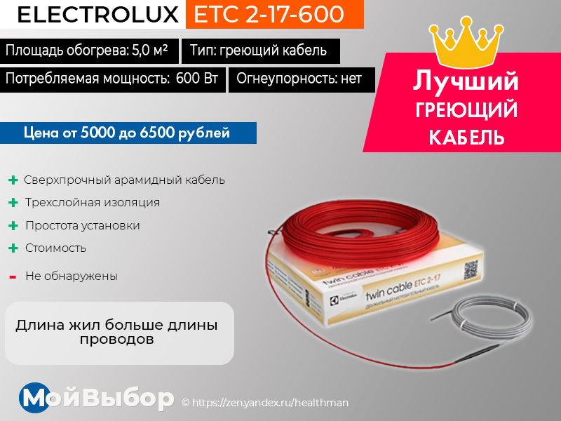 Греющий кабель 10 метров Потребляемая мощность. Потребление греющего кабеля. Греющий кабель для пола потребление электричества. Греющий кабель потребление электроэнергии на метр.