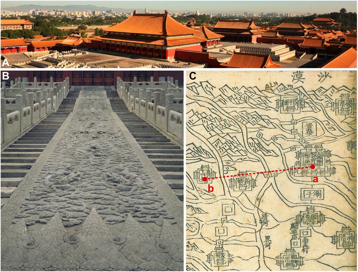  Рисунок 1. Запретный город и огромные  камни. (A) Дворцы в Запретном городе. Здания деревянной конструкции были  построены на широких и высоких каменных основаниях, с каменными  лестницами, ведущими к входу в каждое здание. (B) Большая камень с  резьбой, самый тяжелый камень в Запретном городе, находится за нынешним  Залом Сохранения Гармонии (Баохэ Дянь) между двумя дорожками каменной  лестницы; обычно считается, что он был более 300 тонн весом,  когда его впервые доставили на место в 1407–1420 годах. (C) Расстояние  между Запретным городом (a) и карьером Dashiwo в Fangshan (b) составляет  около 70 км. Двойные линии на карте (8) представляют реки, а одиночные  линии - дороги.