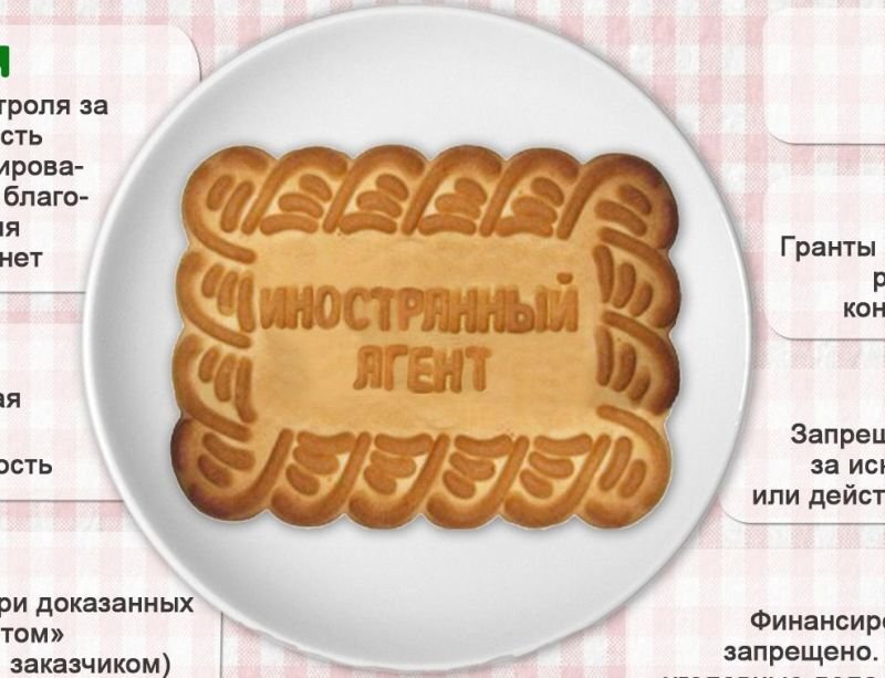 Изображение взято в открытом источнике (ЯндексКартинки)