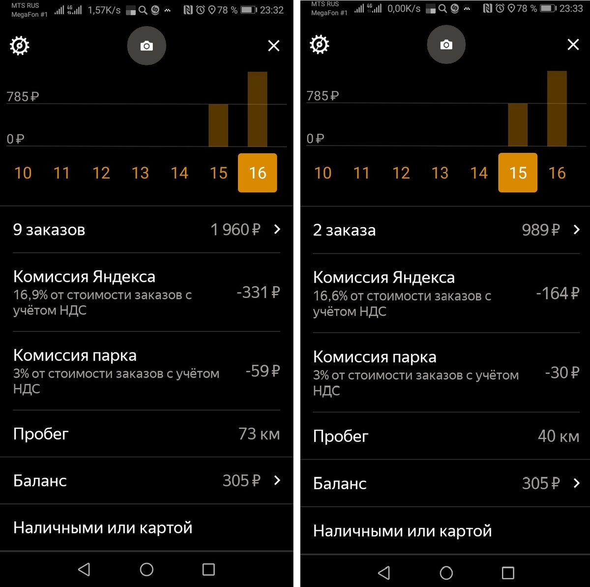 Скрин 15 и 16 число