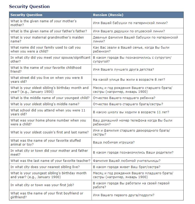 Контрольные вопросы и их перевод