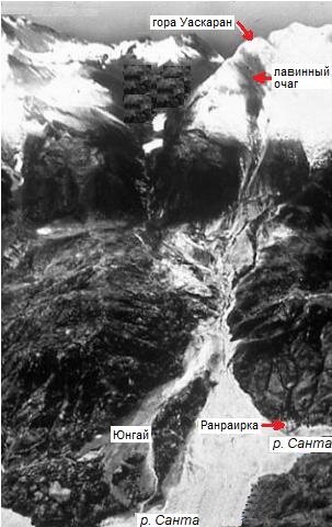 Последствия Уаскаранской катастрофы 1970 года в Перу 