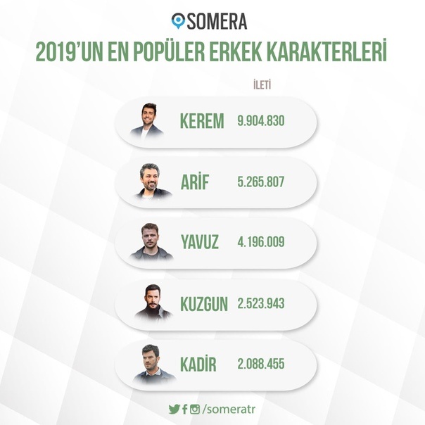 Фото с официального аккаунта Somera