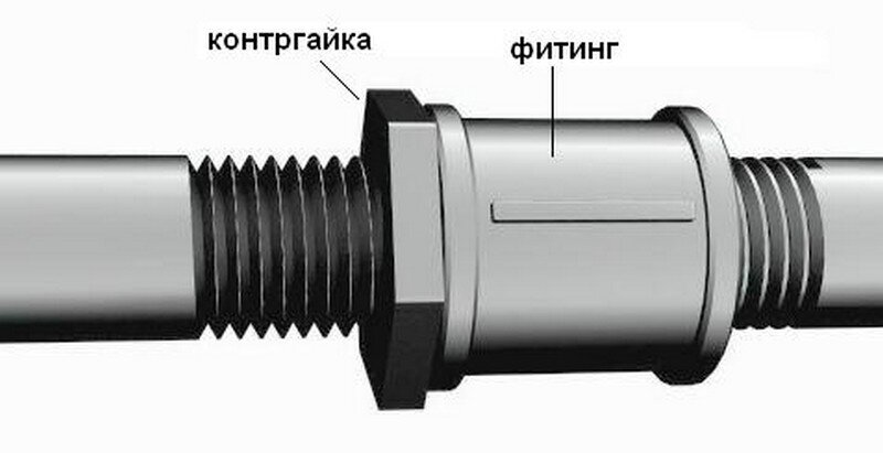 Виды и особенности труб для канализации в частном доме