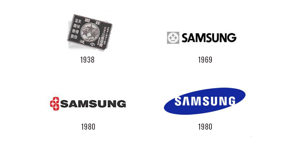 Самсунг какая страна. Samsung логотип 2020. Samsung логотип 1938. Эволюция логотипа Samsung. Старый логотип самсунг.