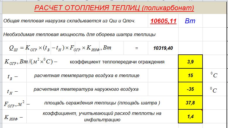 Расчет отопления дома. Расчет отопления теплицы. Обогрев теплиц расчет. Расчёт системы отопления теплицы. Расчет котла +для теплицы.