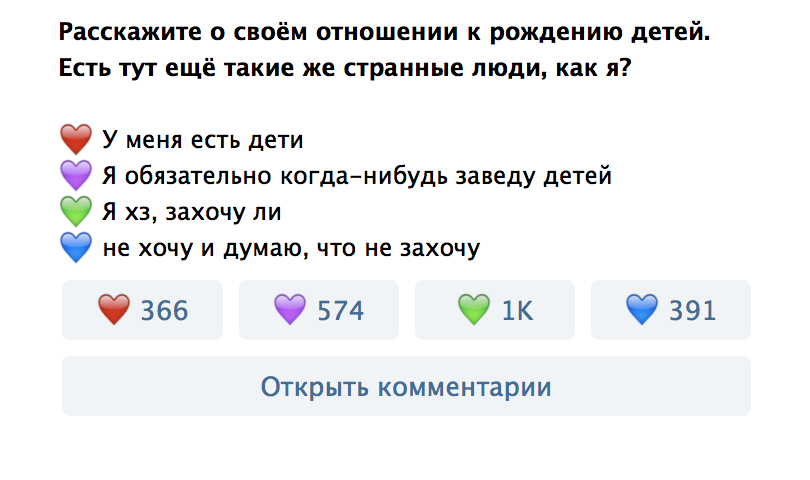 Немного статистики из опроса