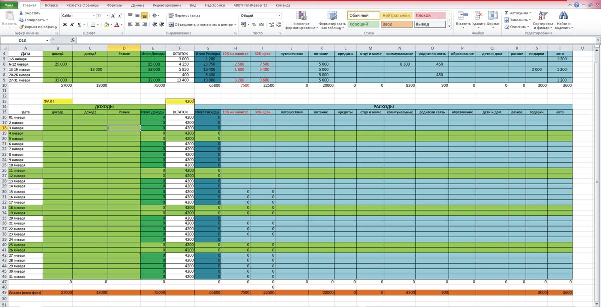 образец таблицы ведения доходов и расходов