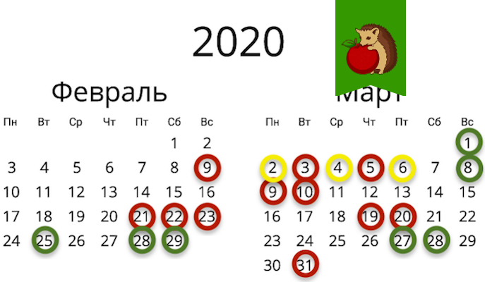 Выбираем идеальные дни для посадки перцев на рассаду в этом году