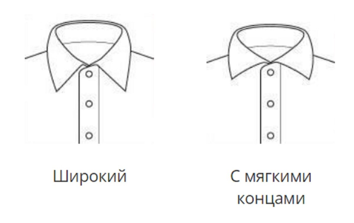 Источник изображения: bowandtie.ru