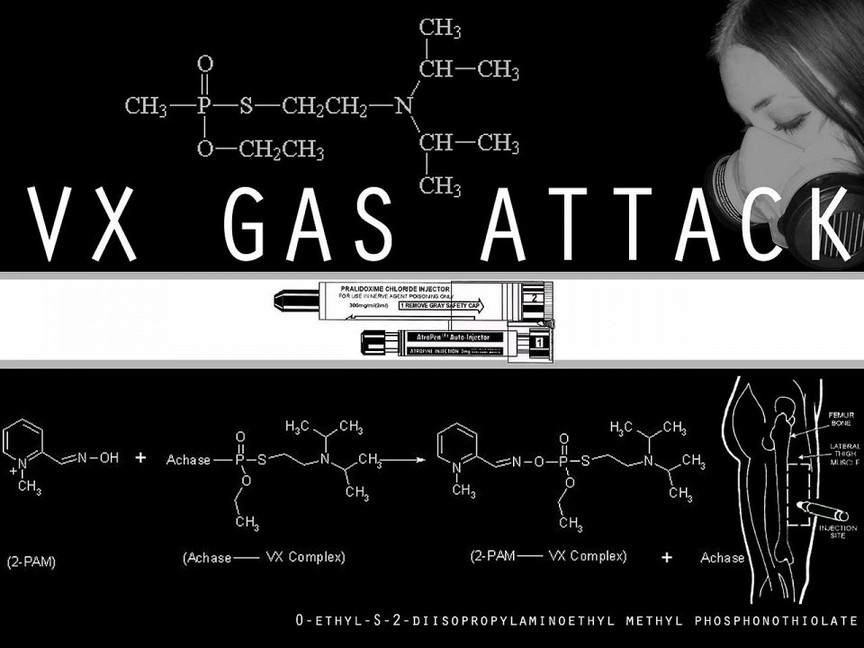 VX газ