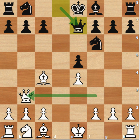 -2-2