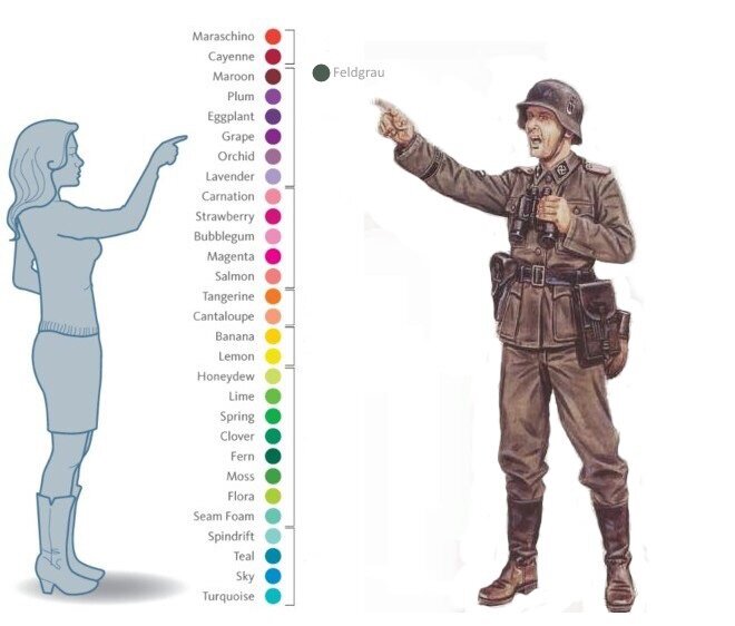 Так откуда же пошла мода на "фельдграу"?