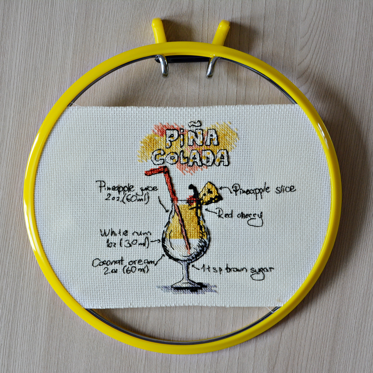 Автор схемы Таня Amity