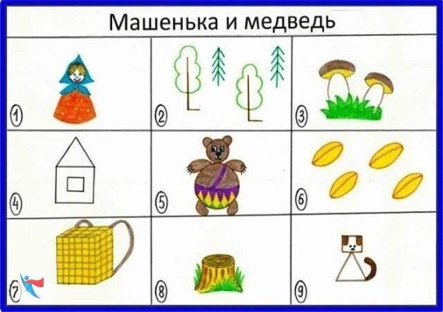 Вы можете сохранить изображения и распечатать источник картинки.яндекс