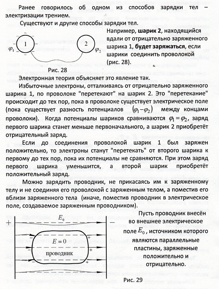 Занятие 52. Явление электростатической индукции | Основы физики сжато и  понятно | Дзен