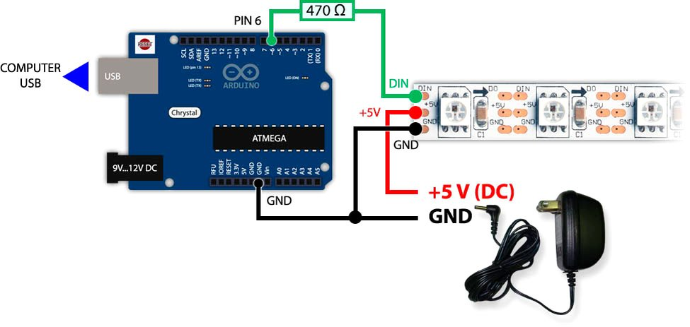 V gnd. Схема подключения светодиодов ws2812b. Схема подключения адресной ленты к ардуино.