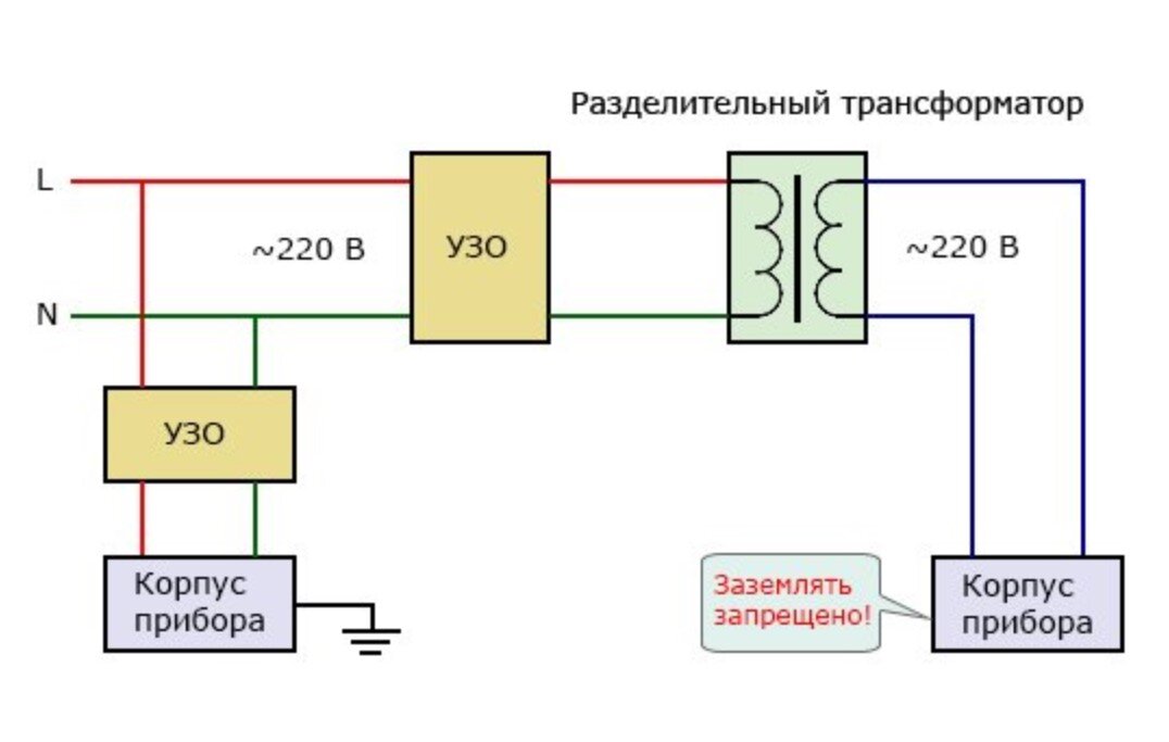 Схема соединения обмоток разделительного трансформатора