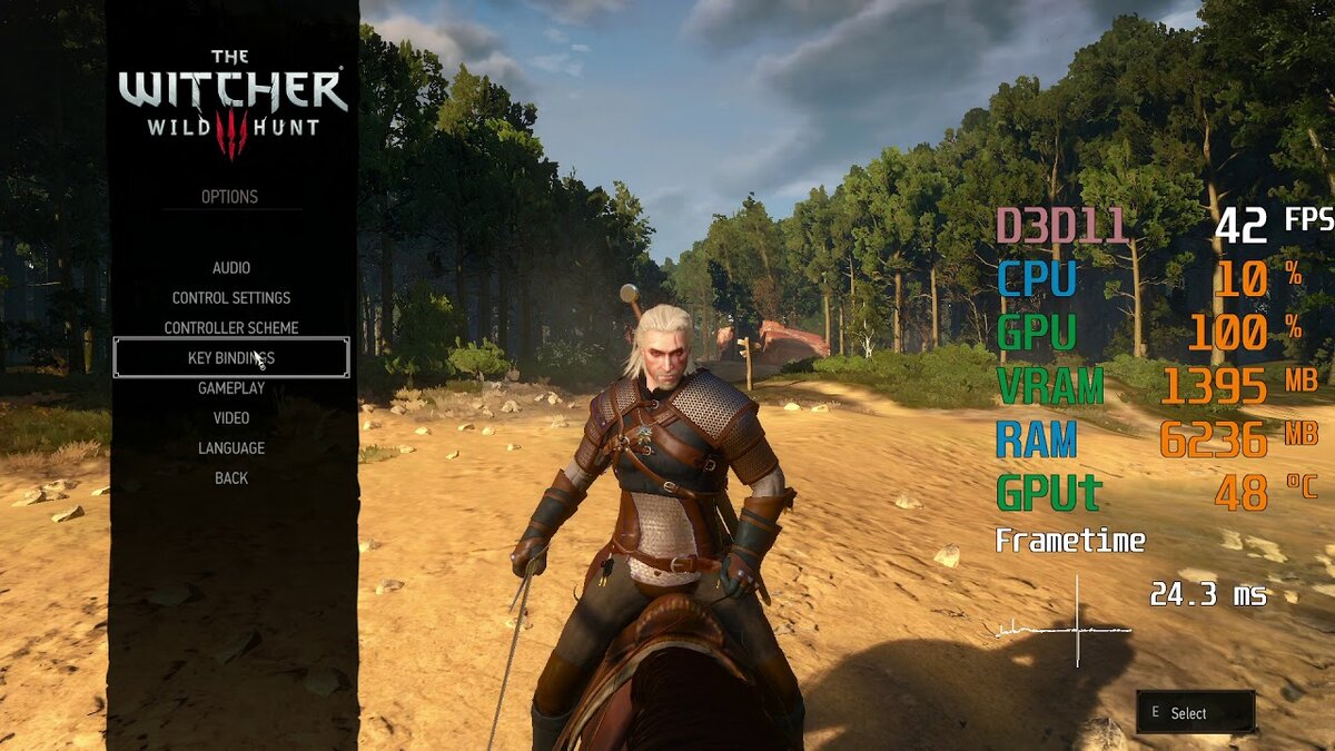 Ведьмаке в районе 40-60 фпс