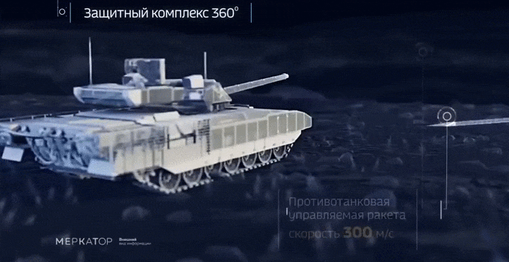 Принцип работы КАЗ "Афганит" на примере танка Т14 (анимация).