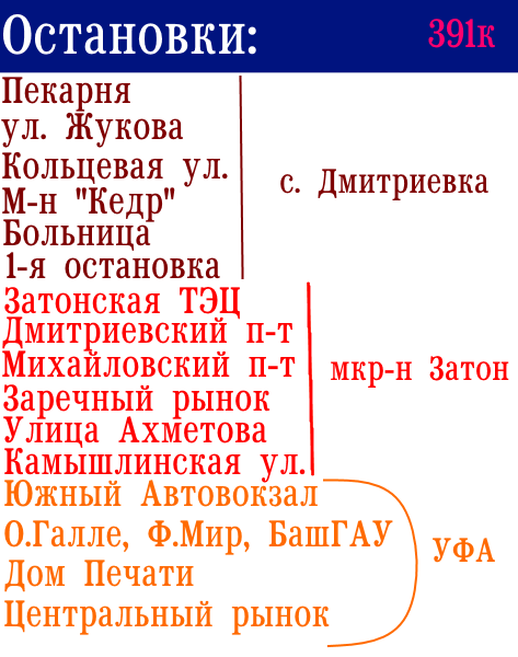Дмитриевка - Уфа