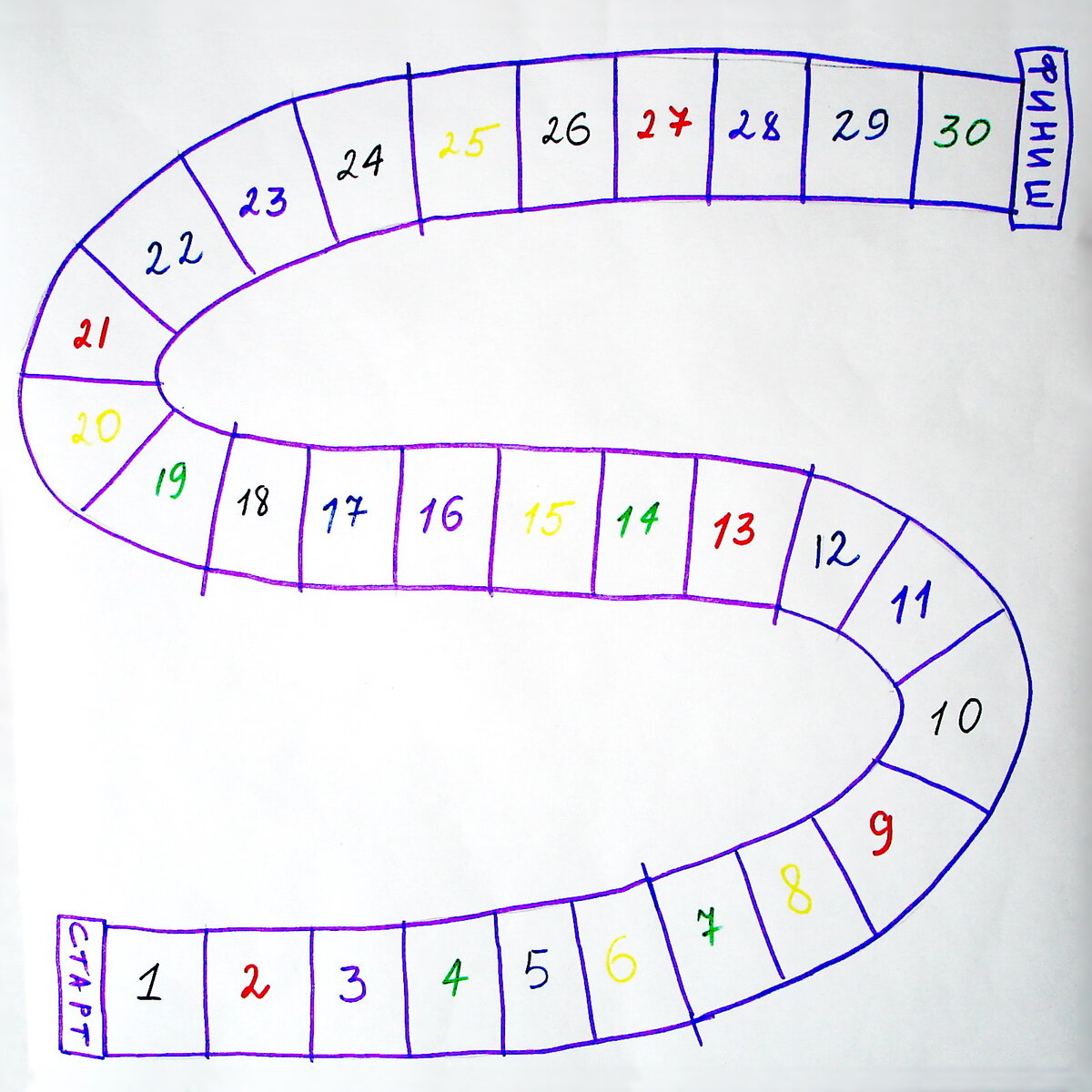На листе бумаги нарисовать игровое поле в натуральную величину. На нем нарисовать игровую дорожку произвольной формы и разделить ее на 30 одинаковых отрезков (их число должно быть кратно 6) . Поделить дорожку на участки по 6 отрезков. Цветными фломастерами написать номера отрезков в произвольном порядке, причем на каждом участке должны присутствовать все цвета (фиолетовым на рисунке обозначен белый цвет). Вырезать дорожку и обвести ее на новом листе бумаги, повторив разметку (контрольный экземпляр). 