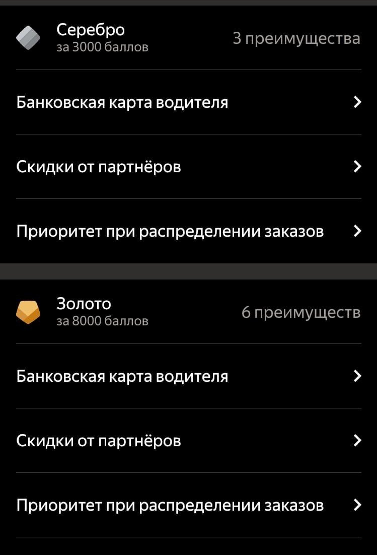 Как влияет активность, рейтинг и уровень на количество заказов Яндекс.Такси.  | Бомбила класса «Люкс» обо всем | Дзен